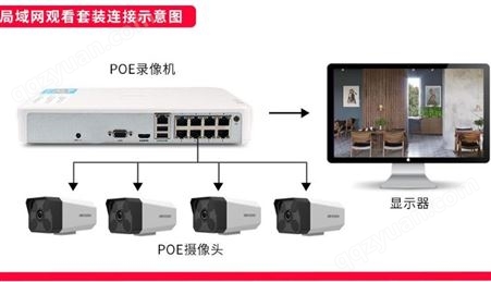 小型监控4G摄像头无线家用网络安防高清