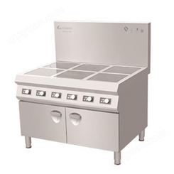 山东炉旺达厨业厨房电磁炉规格 厨房电磁炉多少钱 炉旺达