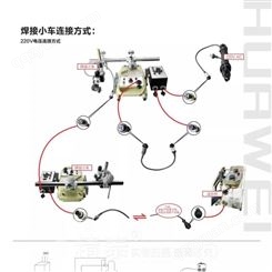 上海华威CG1-30SW摆动式自动焊接小车 气保焊二保焊小车 摆动器 沙福