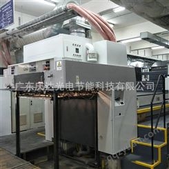 胶印机加装UV系统制造 胶印机加装UV系统生产厂家