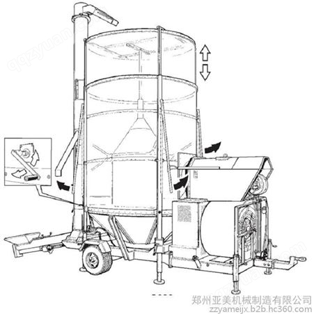 组合式水稻烘干机 大型谷物烘干机 低温烘干机 郑州亚美