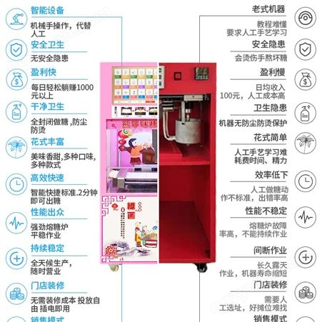 果糖机 扫码自助售卖糖果 自动糖人机