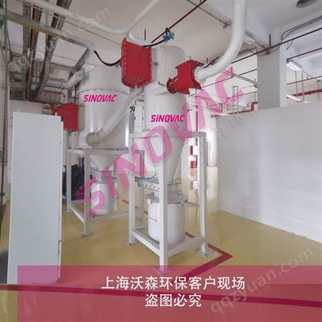 SINOVAC除尘系统-化肥厂除尘器-上海除尘设备厂家