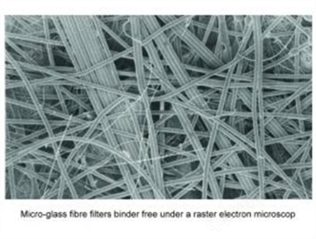 德国BOECO 玻璃微纤维过滤器-MG